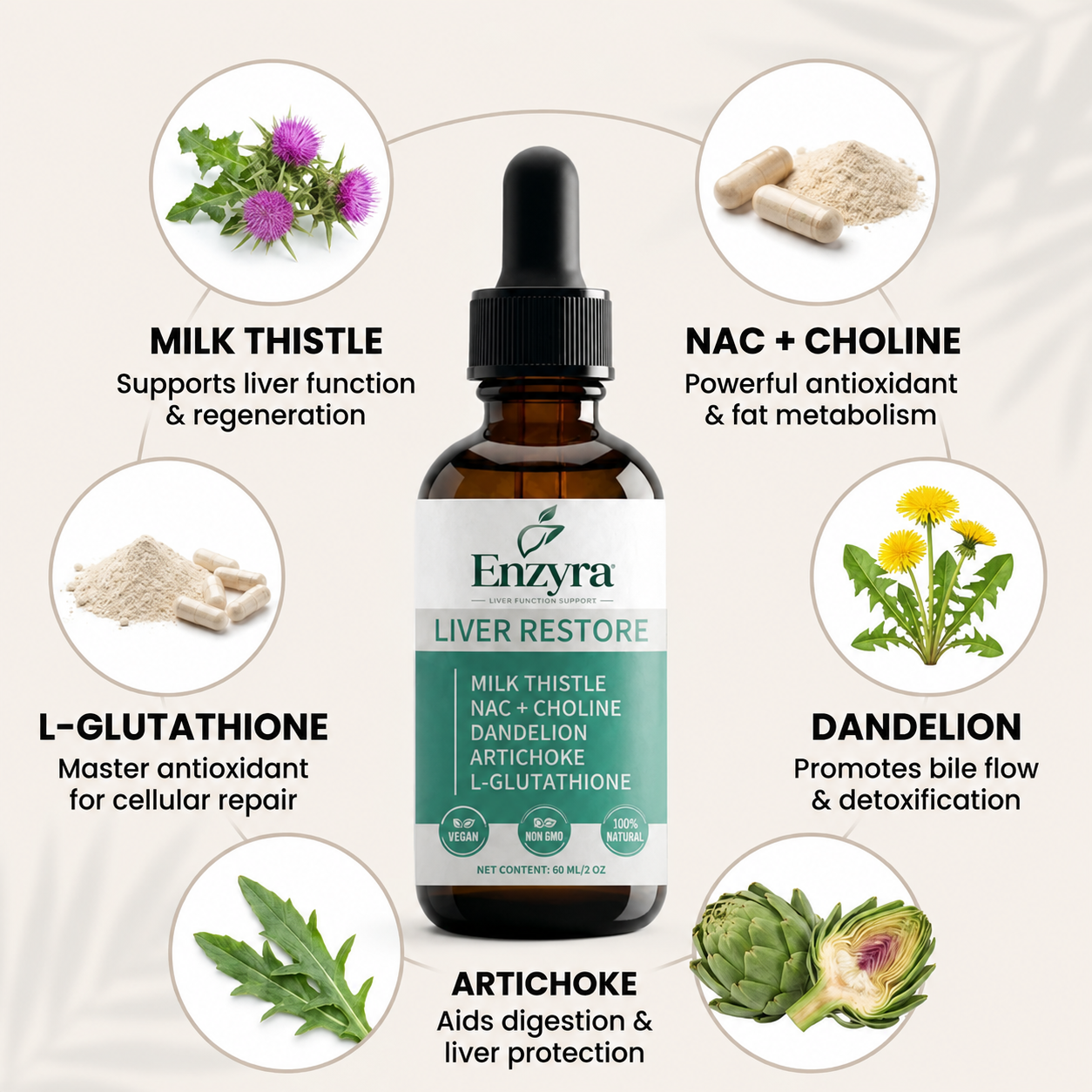 Enzyra Liver Restoration Drops