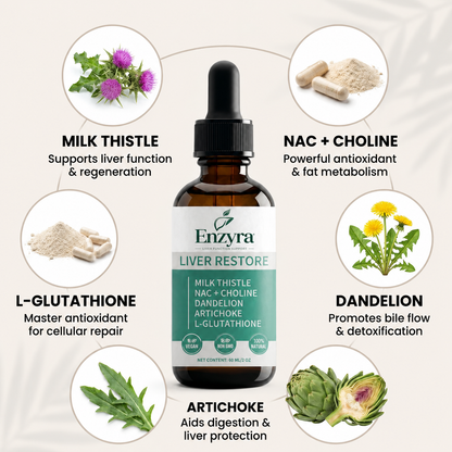 Enzyra Liver Restoration Drops